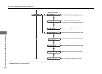 Страница 229