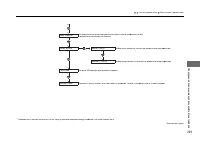 Страница 230