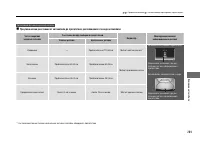 Страница 290