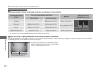 Страница 291