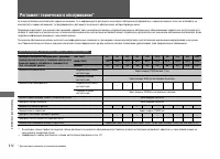 Страница 313