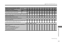 Страница 316