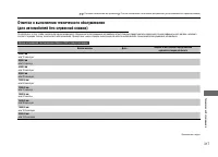 Страница 318