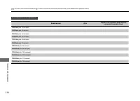 Страница 319