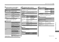 Страница 396