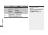 Страница 405