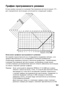 Страница 161