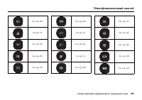 Страница 105