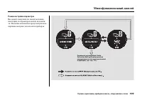 Страница 115