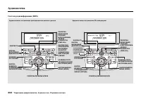 Страница 208