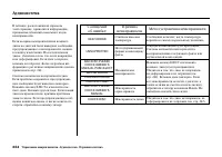 Страница 230