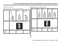 Страница 263