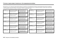 Страница 330