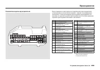 Страница 415