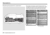 Страница 416