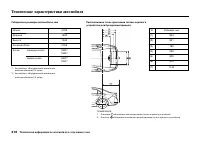 Страница 424