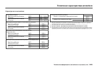 Страница 425