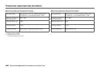 Страница 426