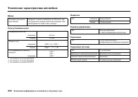 Страница 428