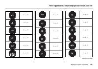 Страница 105