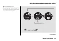 Страница 115