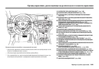 Страница 129