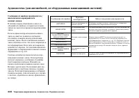 Страница 238