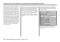 Страница 248