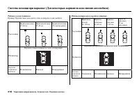 Страница 322