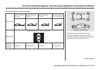 Страница 323