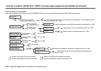 Страница 330