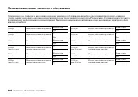 Страница 402