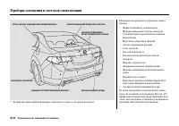 Страница 418
