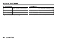 Страница 500