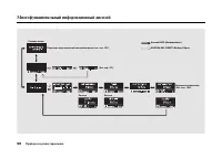 Страница 100