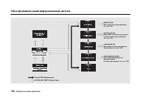 Страница 112