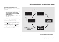 Страница 113