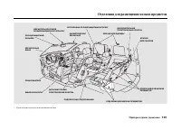 Страница 195