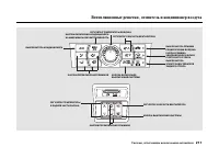 Страница 215