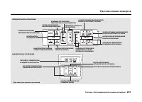 Страница 225