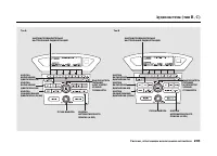Страница 249