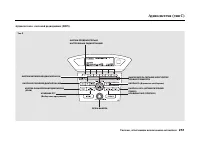 Страница 255