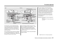 Страница 281