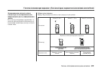 Страница 295