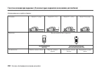 Страница 296