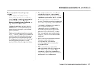 Страница 305