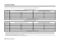 Страница 344