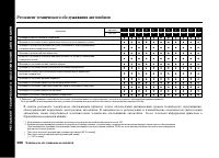 Страница 364