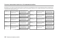 Страница 366