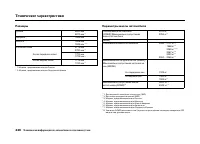 Страница 452